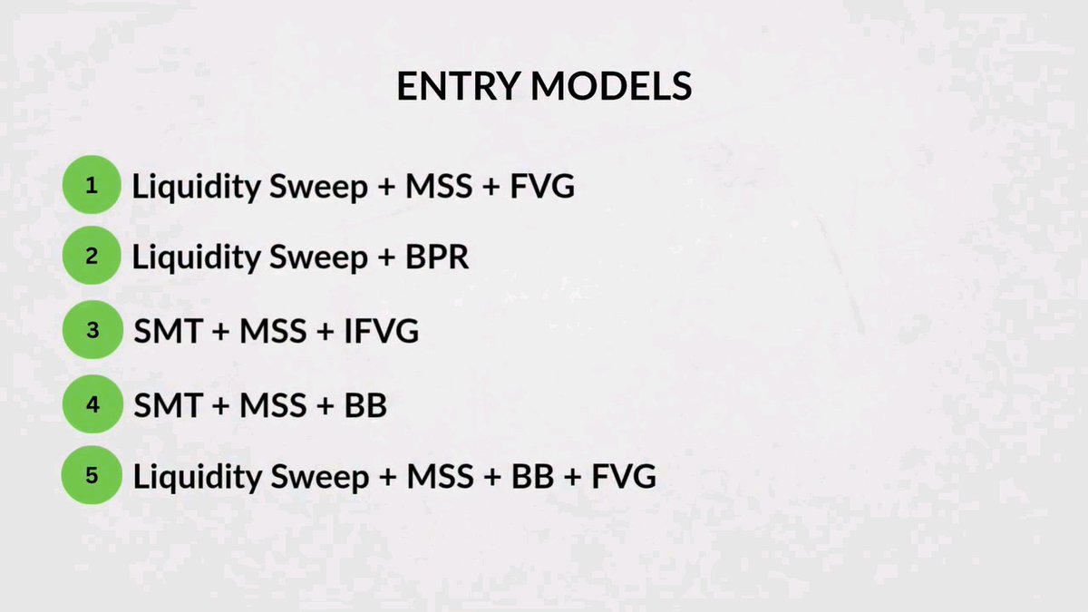 A presentation slide titled 'ENTRY MODELS' listing five numbered trading strategies involving concepts such as Liquidity Sweep, MSS, FVG, BPR, SMT, IFVG, and BB.