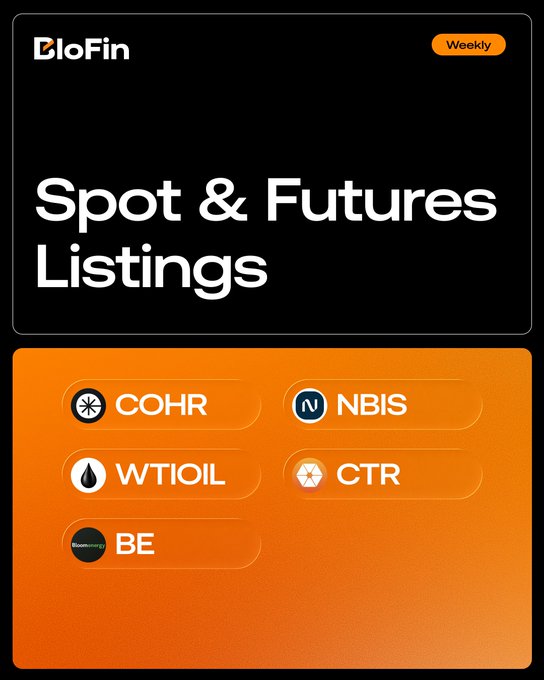 The image shows a poster or flyer for Spot & Futures Listings with an orange background featuring white text. The poster includes various logos such as a black circle with a white "C" inside, a black circle with a white "N", and a black circle with a white "B". The text on the poster reads "Spot & Futures Listings" followed by bullet points of different companies listed in the Spot & Futures Listings section.