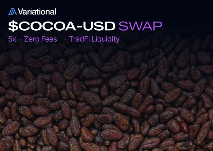 A promotional banner from Variational advertising their new $COCOA-USD SWAP product, featuring zero fees, up to 5x leverage, and TradFi liquidity, set against a background of cocoa beans that visually represents the commodity's underlying asset.