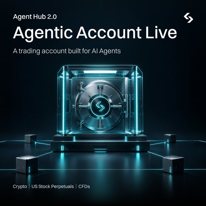 A futuristic digital advertisement displays 'Agent Hub 2.0 - Agentic Account Live' promoting 'A trading account built for AI Agents' featuring Crypto, US Stock Perpetuals, and CFDs.