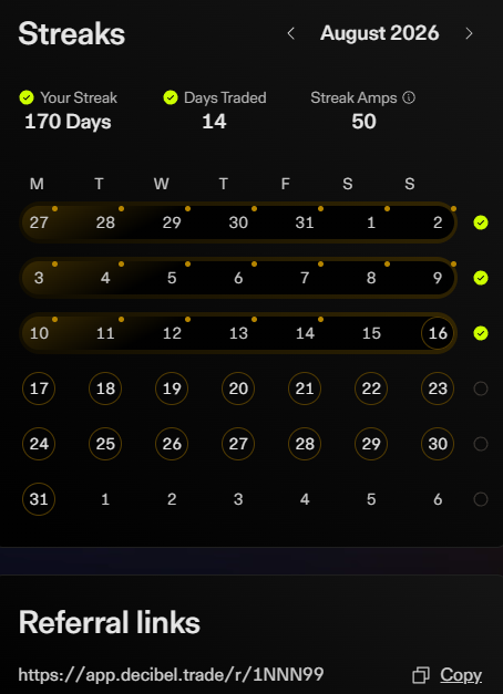 A screenshot of a 'Streaks' calendar interface for August 2026 showing 'Your Streak 170 Days' and 'Days Traded 14' with 'Streak Amps 50', tracking trading days with checkmarks, plus a referral link 'https://app.decibel.trade/r/1NNN99' at the bottom.