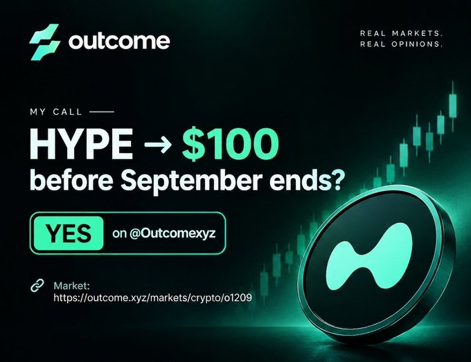 An advertisement for 'outcome' (outcome.xyz) asking 'HYPE → $100 before September ends?' with a 'YES' call option, showing a candlestick chart.