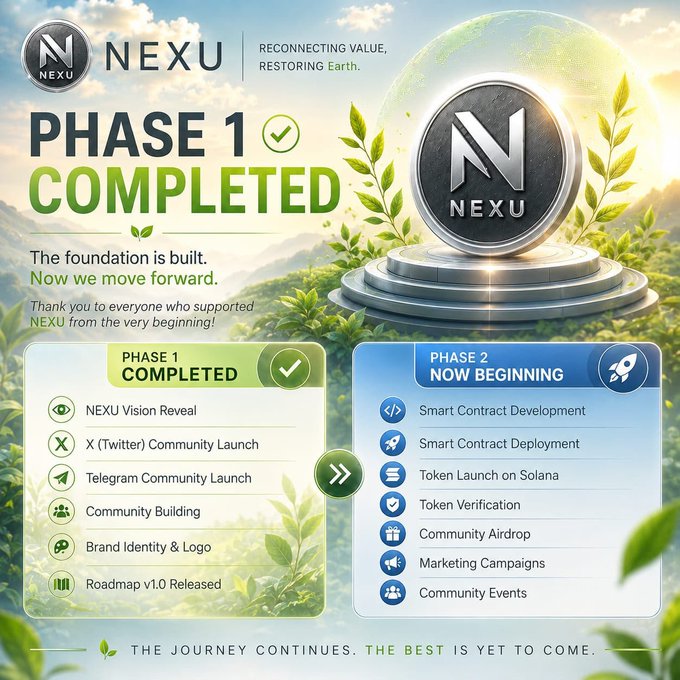 Promotional graphic for NEXU cryptocurrency announcing 'PHASE 1 COMPLETED' with roadmap showing completed tasks like 'NEXU Vision Reveal' and 'Brand Identity & Logo,' and upcoming Phase 2 tasks including 'Smart Contract Development' and 'Token Launch on Solana.'