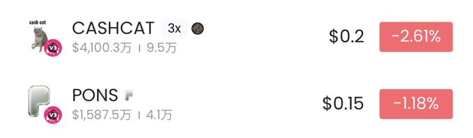 Cryptocurrency listings showing CASHCAT at $0.20 (-2.61%) and PONS at $0.15 (-1.18%) with their respective market caps and follower counts.