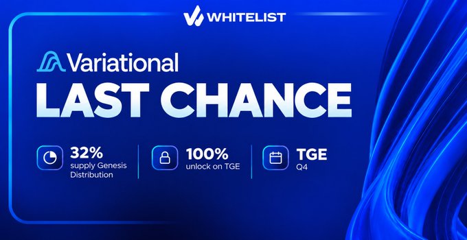 A promotional banner from Whitelist for 'Variational' featuring a 'LAST CHANCE' offer with 32% supply Genesis Distribution, 100% unlock on TGE Q4.