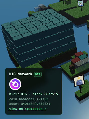 The image features a screenshot of a DIG network airdrop action, with some blocks and blocks placed above each other. The text at the bottom indicates that someone sold two chia friends or two chia-grove.com/cc: @digdotnet.
