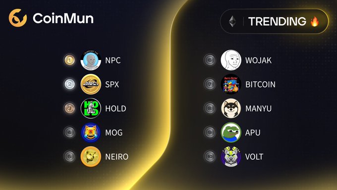 CoinMun's trending list displays the top 10 cryptocurrencies by popularity, ranked from NPC (#1), SPX (#2), HOLD (#3), MOG (#4), and NEIRO (#5) to WOJAK (#6), BITCOIN (#7), MANYU (#8), APU (#9), and VOLT (#10), with each ticker matched to its corresponding project and Twitter handle.