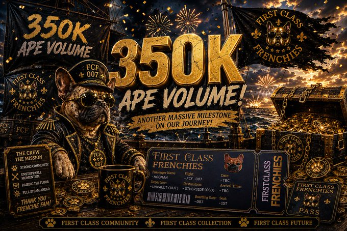 A celebratory graphic marks "350K APE VOLUME!" by First Class Frenchies, featuring a regal dog in a captain's hat and a treasure chest, with "FCF 007" branding. The image's bold milestone text and pirate-themed "crew the mission" checklist visually reinforce the announcement that the GTD mint passes have surpassed 350,000 APE in volume on ApeChain.