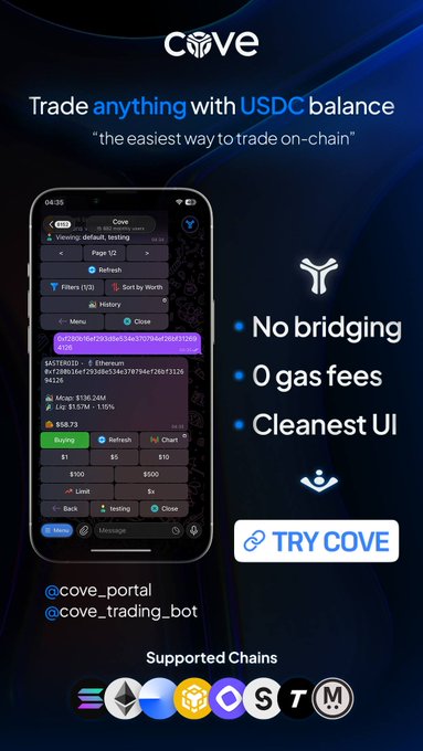 A promotional graphic for 'cove' displays the tagline 'Trade anything with USDC balance - the easiest way to trade on-chain,' featuring a screenshot of a crypto trading bot interface alongside benefits like 'No bridging,' '0 gas fees,' and 'Cleanest UI,' with social handles @cove_portal and @cove_trading_bot.