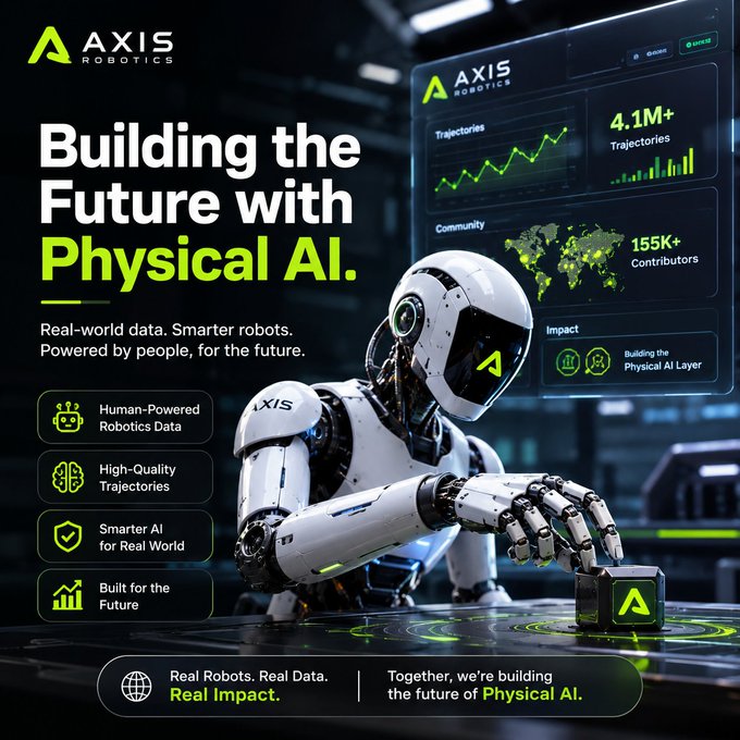 A promotional graphic for 'AXIS ROBOTICS' featuring the headline 'Building the Future with Physical AI,' showing a white humanoid robot alongside data dashboards highlighting 4.1M+ trajectories and 155K+ contributors.