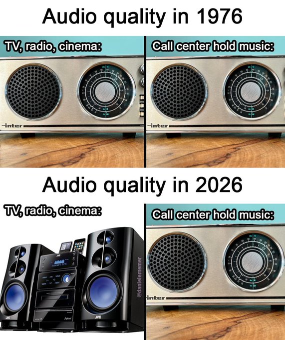 A meme comparing 'Audio quality in 1976' versus 'Audio quality in 2026,' showing that TV/radio/cinema audio improved with modern speakers while call center hold music remained unchanged.