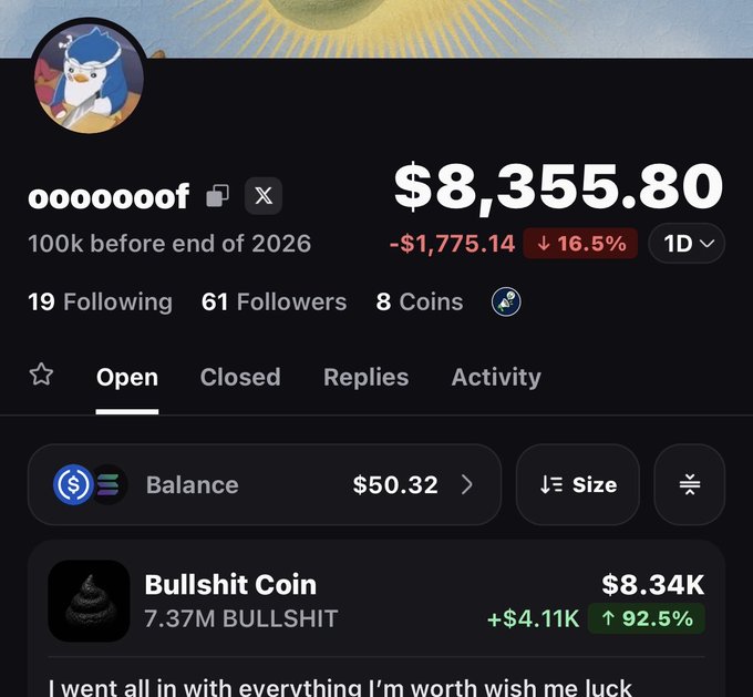 A Polymarket-style prediction profile shows user 'oooooooof' with $8,355.80 in value (-16.5%), followed by 61 accounts, displaying a 'Bullshit Coin' holding worth $8.34K that is up 92.5%.