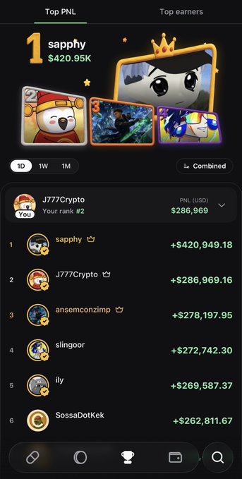 A screenshot from the "Top PNL" leaderboard on PumpFun shows "J777Crypto" ranked #2 with $286,969 in earnings (USD), sandwiched between #1 sapphy ($420,949.18) and #3 ansemconzimp ($278,197.95), illustrating the poster's boast of being placed between top traders and inviting others to join.