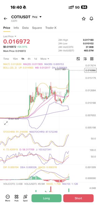 A Binance perpetual futures chart for COTI/USDT shows the price at $0.016972, up 54.91%, with the trader placing a small short position as indicated by the red Short button highlighted at the bottom.