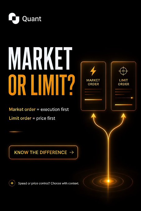 A dark-themed infographic by 'Quant' titled 'MARKET OR LIMIT?' explains the difference between market orders (execution first) and limit orders (price first).