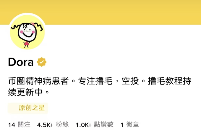 The image shows a profile page for "Dora" on what appears to be Binance Square, featuring a hand-drawn avatar of a smiling face with pigtails. The bio describes Dora as a "币圈精神病患者" (crypto circle mental patient) focused on airdrops, with stats showing 14 followers, 4.5K+ fans, 1.0K+ likes, and an "原创之星" (Original Star) badge, celebrating the achievement of getting verified status mentioned in the post.
