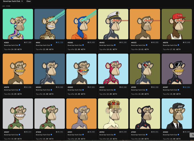 The image features a grid of 24 different cartoon monkey characters displayed against an orange background, with each character having its own unique design and color scheme. The monkeys are arranged in four rows of six, showcasing their diversity and creativity. The text "Machi's wallet" is visible on one of the images, which could be related to the post about Machi's wallet or a reference to the cartoon characters' wallets.