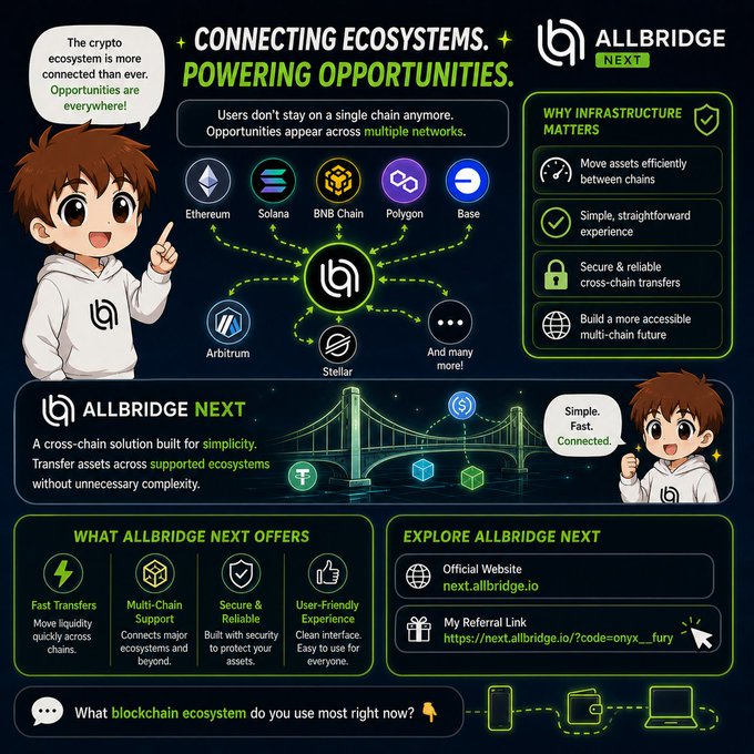 Promotional infographic for ALLBRIDGE NEXT, a cross-chain crypto solution connecting ecosystems like Ethereum, Solana, BNB Chain, Polygon, Base, Arbitrum, and Stellar, with the tagline 'CONNECTING ECOSYSTEMS. POWERING OPPORTUNITIES.' and referral link next.allbridge.io/?code=onyx__fury.