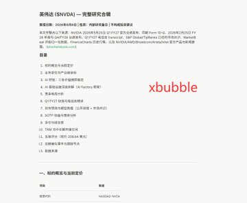 The image shows a screenshot of a webpage with the text "xBubble" written at the top. The title of the post appears to be a list of companies, and there are also other texts present on the page that include a date in Chinese characters. The overall atmosphere is one of global focus, as it looks like this post has been generated by an entity based out of China.