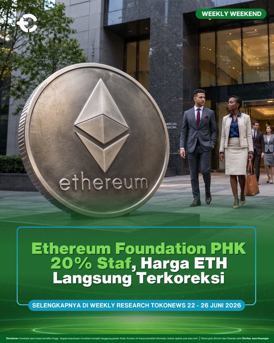 The image shows a large bronze Ethereum coin sculpture displayed outside a corporate building, with professionally dressed individuals walking past it. The headline reads "Ethereum Foundation PHK 20% Staf, Harga ETH Langsung Terkoreksi," indicating the Ethereum Foundation's 20% staff layoffs and resulting ETH price correction, while the "WEEKLY WEEKEND" tag and "Weekly Research" banner frame it as a crypto news feature.