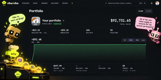 A screenshot of a vibe.vibe crypto portfolio dashboard showing a total value of $92,731.65, with mascots promoting an airdrop and follower rewards.