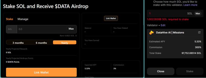 A crypto staking interface titled 'Stake SOL and Receive $DATA Airdrop' showing stake/manage options with 3 months, 6 months, and Yearly reward tiers, requiring 1.00228288 SOL, with Datatine AI validator offering 5.33% estimated APY and 300% commission.