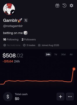 A screenshot of a profile page on a betting platform for 'Gamblr' (@notagamblr), which is 'betting on me', showing a portfolio value of $508.02 (-$15.64 in 24h), 16 following, 2 followers, and no hold time.
