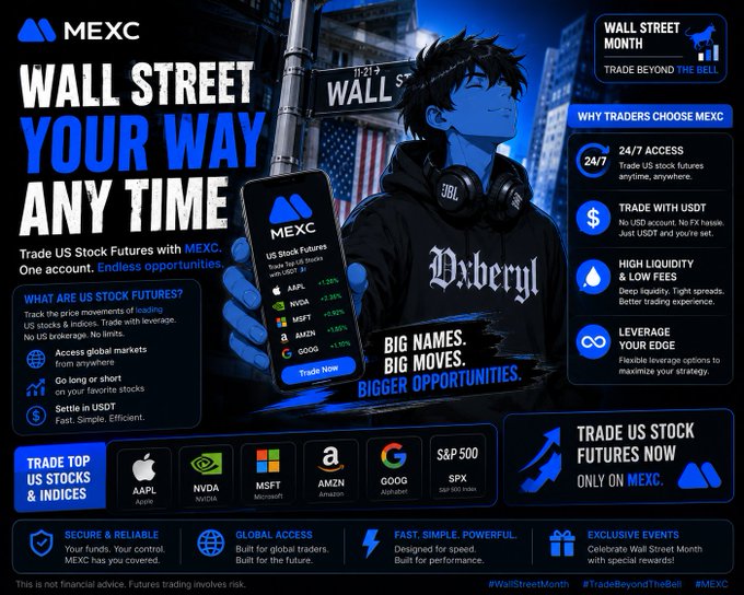 This graphic from MEXC promotes trading US stock futures on their platform, highlighting features like 24/7 access, USDT trading, and leverage, all within "one account" for "endless opportunities."