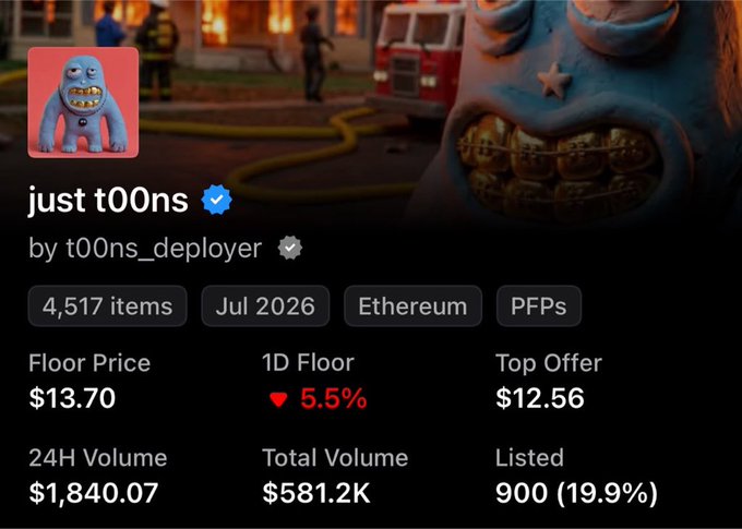 The image shows an NFT collection listing for "just t00ns" by t00ns_deployer on Ethereum, featuring 4,517 items with a floor price of $13.70 (down 5.5% in 24h), 24H volume of $1,840.07, and total volume of $581.2K, with 900 items listed (19.9%). The post's comment about a "migrated contract" likely refers to the collection's underlying smart contract being upgraded or redeployed, possibly explaining the relatively low listing percentage and the use of a "PFPs" (profile picture) category.