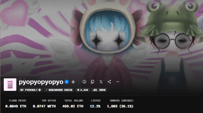 A screenshot of an NFT collection page for 'pyopyopyopyo' on Robinhood Chain by PYOVAULT, showing floor price 0.0049 ETH, top offer 0.0747 ETH, volume 469.02 ETH, with cartoon/anime-style character artwork.
