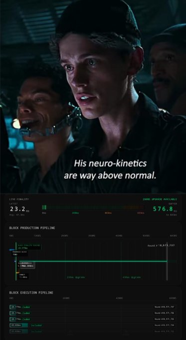 A scene from a sci-fi film showing characters in dark uniforms with a caption reading 'His neuro-kinetics are way above normal,' displayed above blockchain transaction metrics.