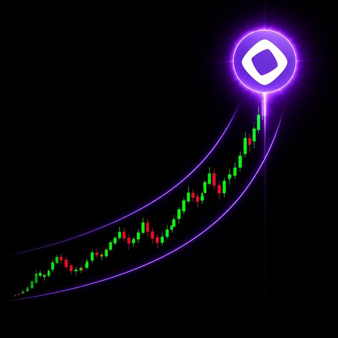 The image displays a candlestick chart showing a strong upward price trend, capped by a glowing purple Monad (MON) logo, visually reinforcing the post's claim that Monad will soon reach $1 by depicting the cryptocurrency in a bullish breakout trajectory.