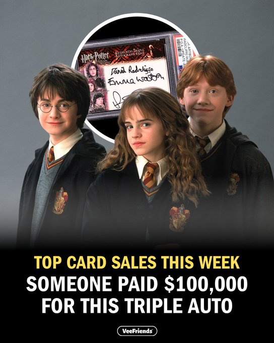 A graphic featuring Harry Potter, Hermione Granger, and Ron Weasley with an inset of a signed 'Harry Potter and the Sorcerer's Stone' card; text reads 'TOP CARD SALES THIS WEEK' and 'SOMEONE PAID $100,000 FOR THIS TRIPLE AUTO' by VeeFriends.