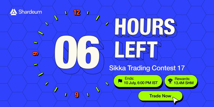 A Shardeum promotional graphic displays a clock with "06 HOURS LEFT" for the Sikka Trading Contest 17, ending on 10 July at 6:00 PM IST, with guaranteed rewards of 13.4M SHM and a "Trade Now" call-to-action button.

The image visually reinforces the post's urgent message about the final 6-hour opportunity to join Contest 17, highlighting the SHM reward pool and the deadline to participate.