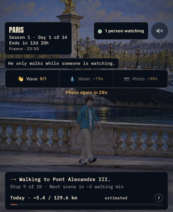 A mobile screenshot of an interactive virtual walking experience in Paris, showing a character near a bridge with stats 'Day 1 of 14' and '129.6 km' walked.