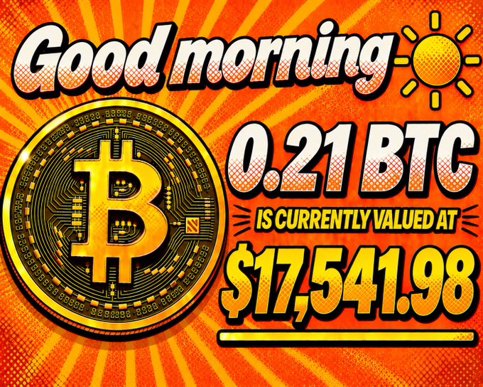 A vibrant graphic reading 'Good morning' with a Bitcoin logo, displaying '0.21 BTC IS CURRENTLY VALUED AT $17,541.98' against an orange sunburst background.