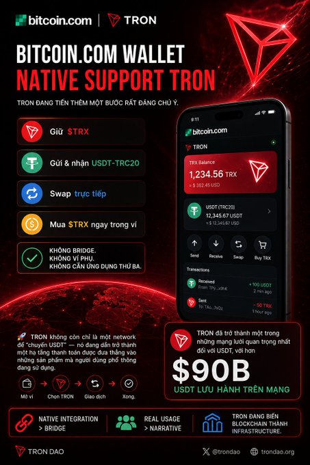 A promotional graphic for 'BITCOIN.COM WALLET NATIVE SUPPORT TRON' in Vietnamese, highlighting a $90B USDT circulation milestone with a screenshot of the wallet interface.