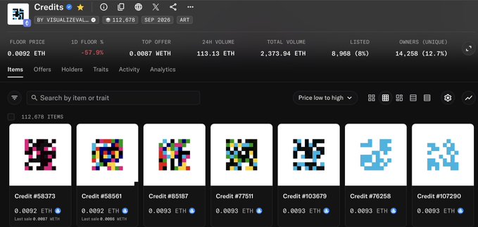 A screenshot of an NFT marketplace page titled 'Credits' by VISUALIZEALL, showing pixel art items with prices listed in ETH, including credits #58373, #58561, and others.