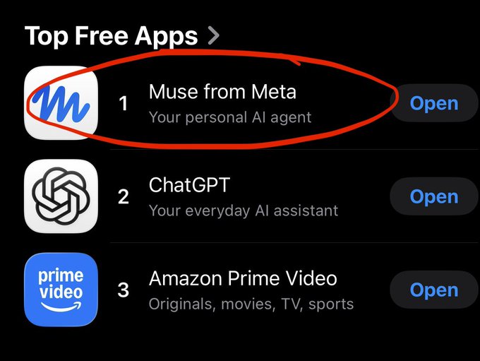 A screenshot of the App Store 'Top Free Apps' list, with 'Muse from Meta - Your personal AI agent' circled in red at #1, followed by ChatGPT and Amazon Prime Video.