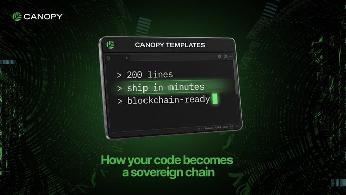 The image displays a Canopy Templates interface featuring "200 lines," "ship in minutes," and "blockchain-ready" with the tagline "How your code becomes a sovereign chain," visually reinforcing the post's point that clear, readable infrastructure is what enables blockchain code to be shipped quickly and understood by both developers and AI systems.
