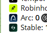 A cropped screenshot showing a list of items including 'Robinhol', 'Arc: 0', and 'Stable:', likely part of a portfolio or watchlist interface.