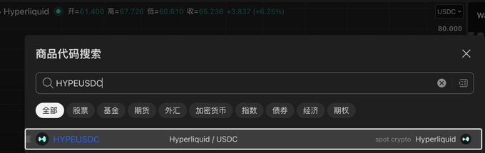 The image shows a TradingView product search interface with "HYPEUSDC" typed in the search bar, displaying the "Hyperliquid / USDC" spot crypto pair as a result, illustrating the newly integrated Hyperliquid data source mentioned in the post.