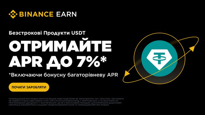 A Binance Earn advertisement in Russian offering up to 7% APR on USDT perpetual products, featuring the Tether logo with a call to action button.