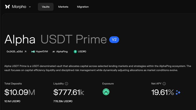 The image shows a webpage displaying information about a cryptocurrency called USDT prime at the top left corner of the screen. The text "USDT prime" and "Morpho - Wallet" are also visible, which indicate that this is related to a trading platform called USDT prime. At the bottom right side of the screen, there's another text that says "$10M mark achieved", suggesting that the user has reached a significant milestone in their investment journey with the USDT prime cryptocurrency.
