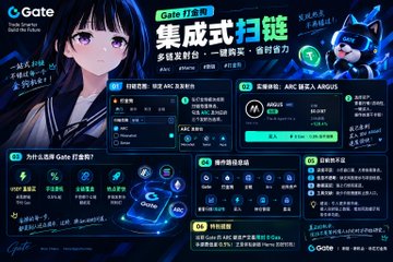 A Chinese promotional graphic for the Gate.io cryptocurrency exchange, featuring anime-style characters and listing various platform features and benefits.