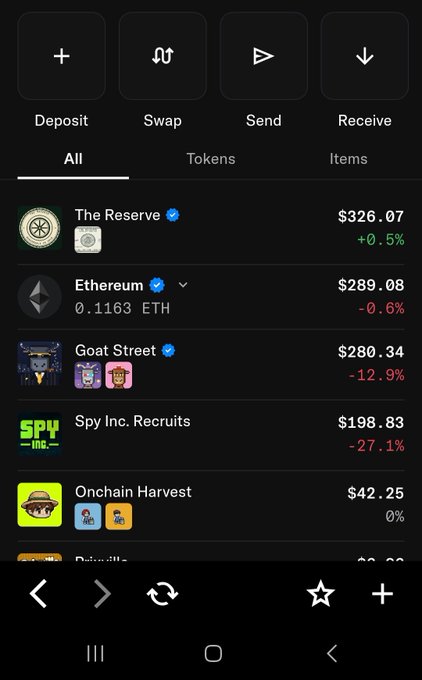 A mobile cryptocurrency wallet interface showing balances for items including 'The Reserve' ($326.07), Ethereum ($289.08, 0.1163 ETH), 'Goat Street' ($280.34), 'Spy Inc. Recruits' ($198.83), and 'Onchain Harvest' ($42.25), with navigation tabs for Deposit, Swap, Send, and Receive.