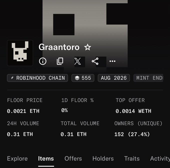 A NFT marketplace listing for 'Graantoro' on Robinhood Chain showing 555 items, floor price 0.0021 ETH, and 152 unique owners.