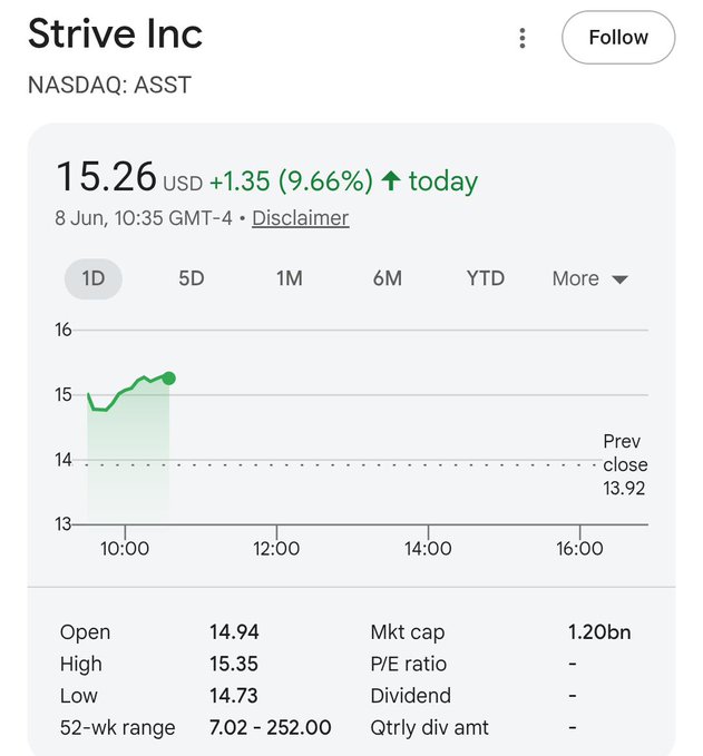 The image features a mobile phone screen displaying information about cryptocurrency prices, with specific details such as Bitcoin closing at $12,935 for one token and $6,973 for another token. The text in the image suggests that this market is an "affair of small caps", which are the smallest companies in a country's stock exchange. This implies that it could be an opportunity to invest or trade in these smaller companies, with the potential for growth or profitability. The post encourages the reader to focus on what they see and learn about this market opportunity while considering how it might impact their own investments.