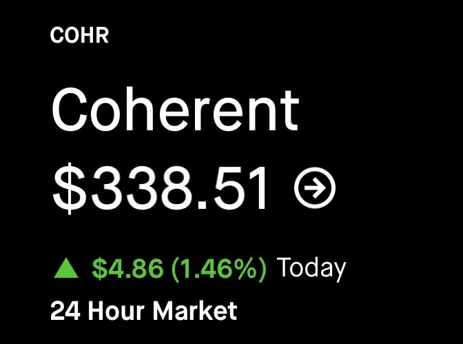 A stock ticker display for Coherent (COHR) shows the price at $338.51, up $4.86 (1.46%) for the day in a 24-hour market, visually supporting the bullish "$COHR trade idea 50%+ weekly target open" sentiment.