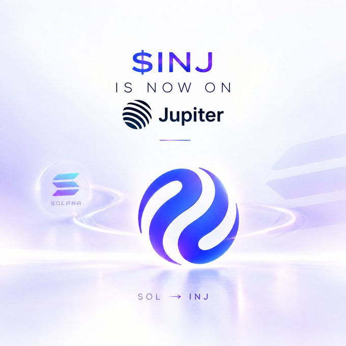 A promotional graphic stating '$INJ IS NOW ON Jupiter' featuring the Solana logo and the Injective logo with the text 'SOL → INJ' at the bottom.